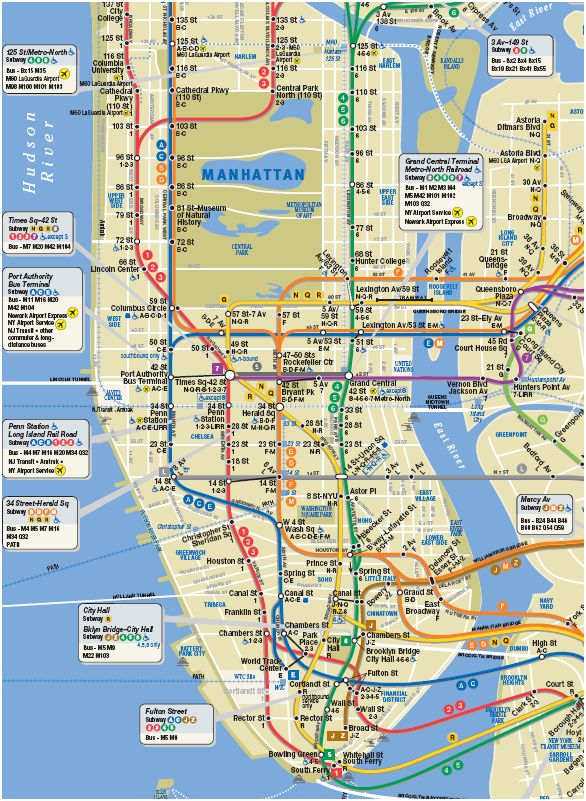 nyc manhattan subway map. Lower and mid Manhattan subway